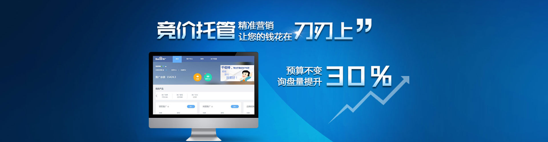 合阳sem托管